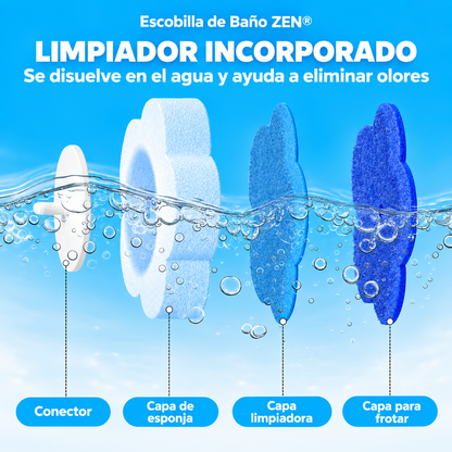 Escobilla de Baño con Cabezales Desechables Zen®